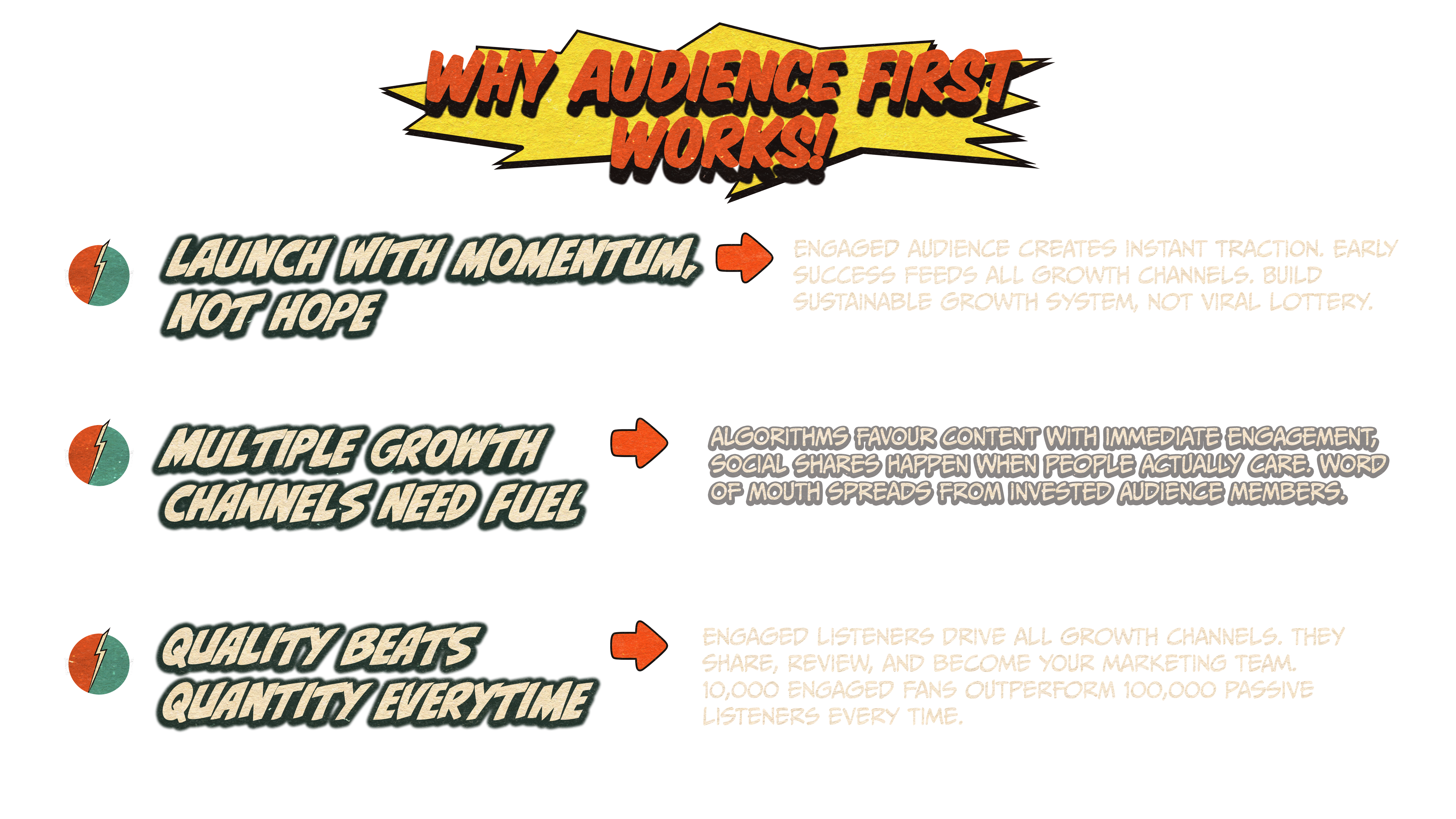 Why Audience First Works